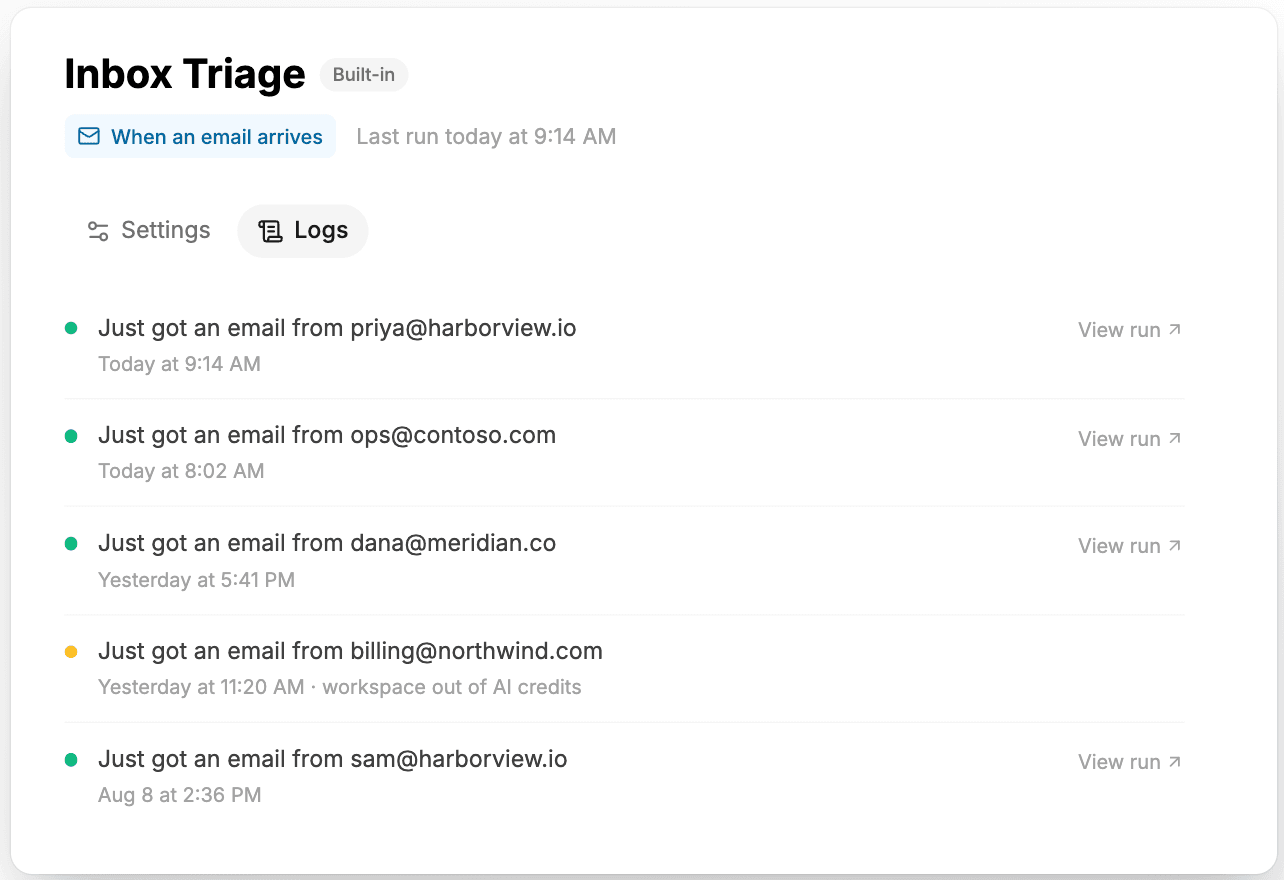 The Logs tab of Inbox Triage: five runs, each naming the email that triggered it, with a View run link and one amber row skipped for want of credits.