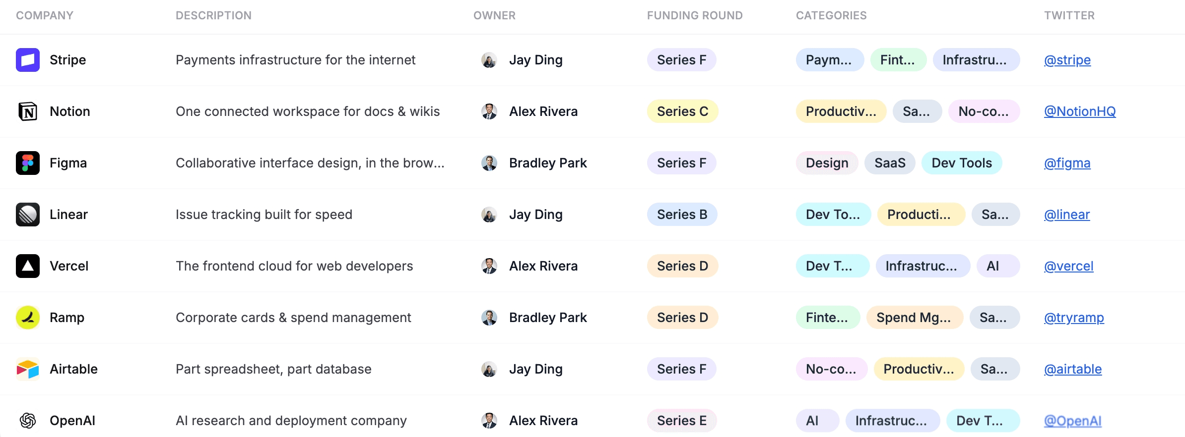 A Dopia records feed — the shared context the team and its AI work in together